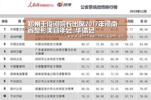 郑州王俊河院长出席2017年河南省整形美容年会_华体会(图2) 华体会
